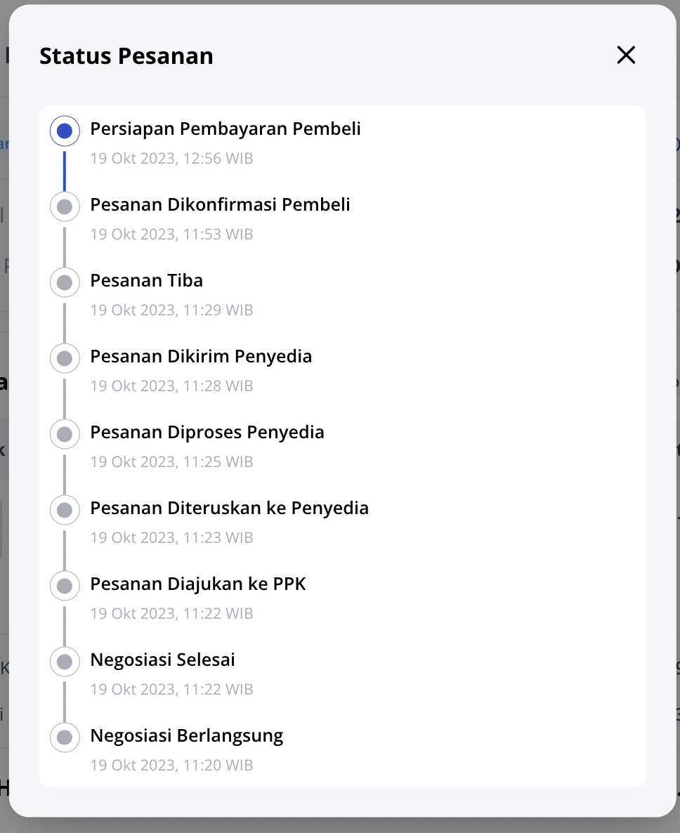 Panduan PP – Pusat Bantuan INAPROC